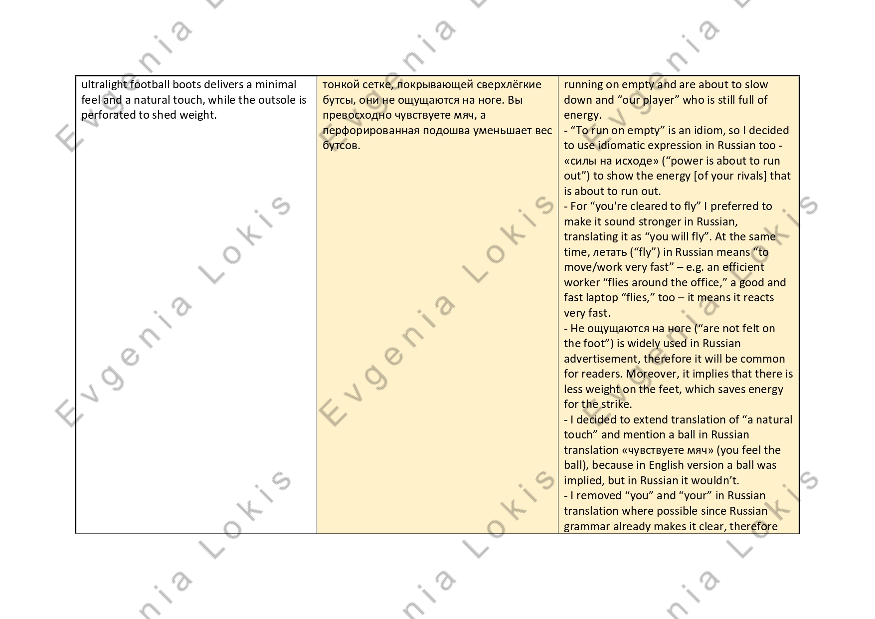 3rd page of work sample