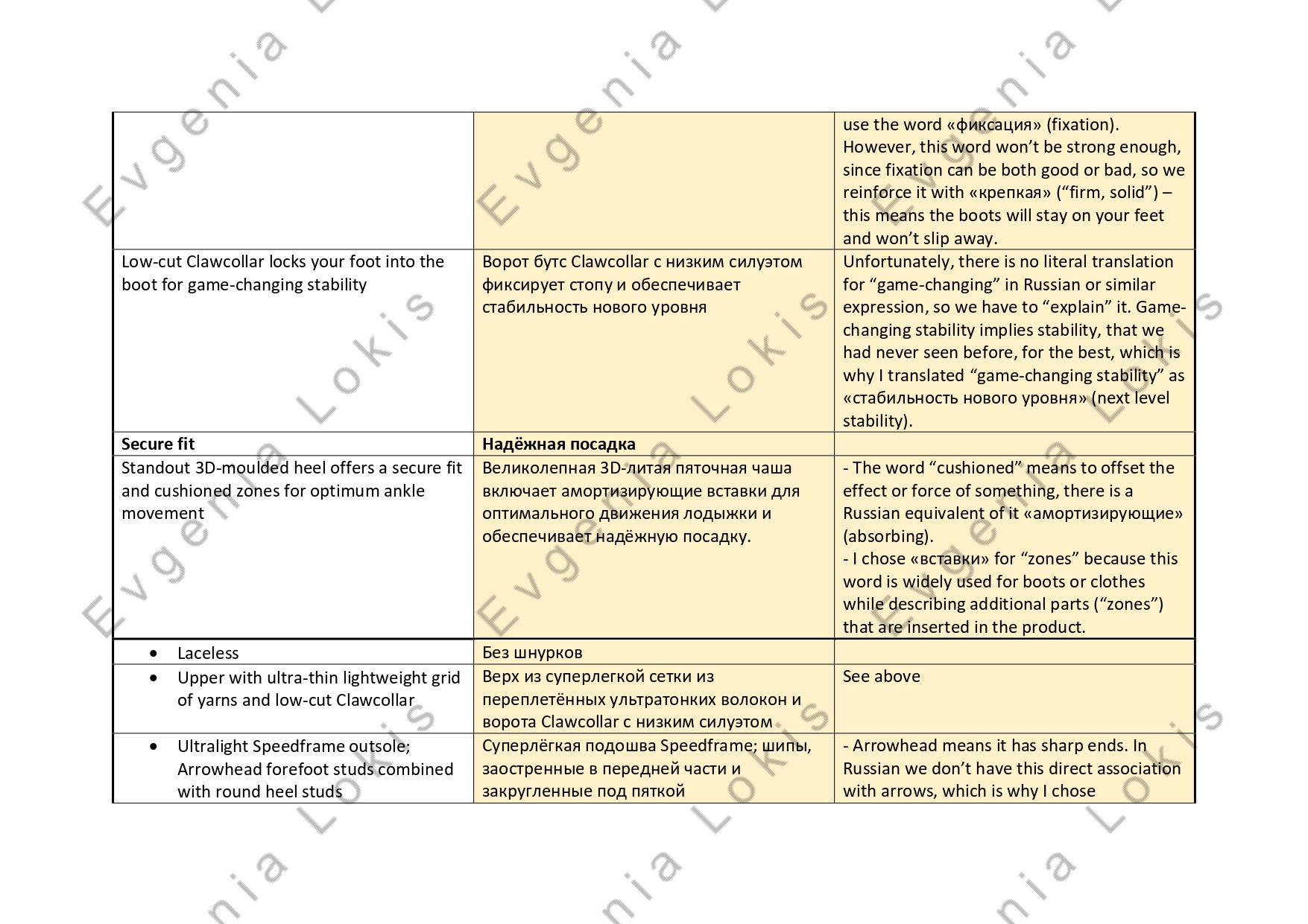 3rd page of work sample