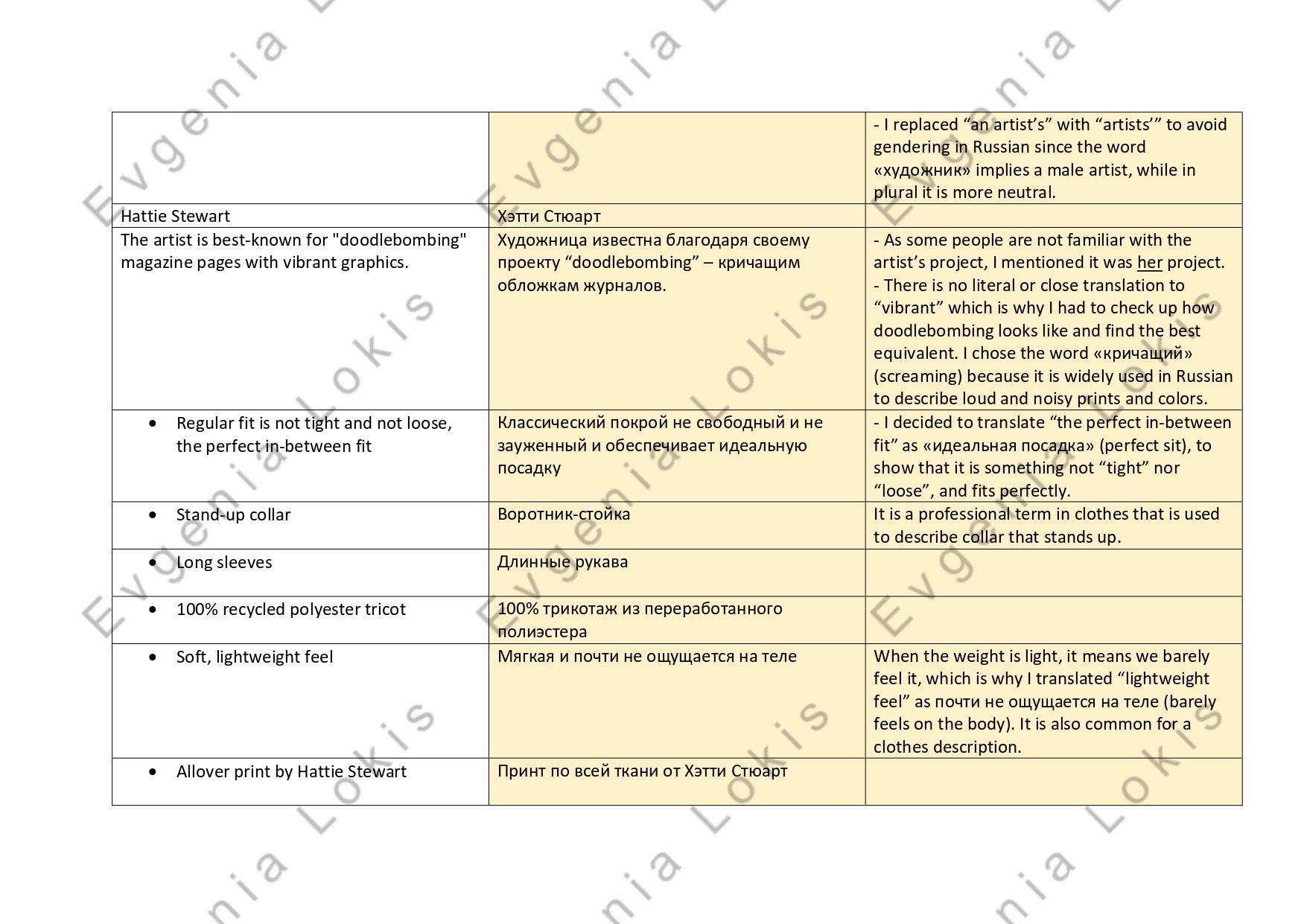 3rd page of work sample